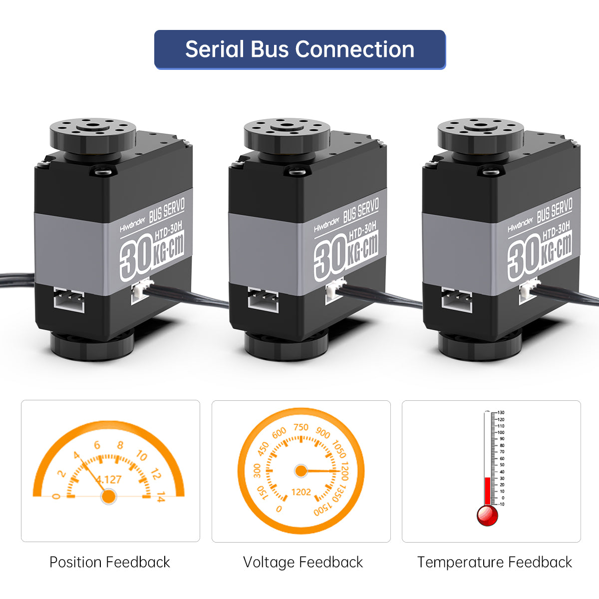 Hiwonder High-Speed Strong Magnetic Serial Bus Servo, HTD-30H High Voltage Serial Interface, 30KG High-Torque, Three-Port Feedback Hiwonder High-Speed Strong Magnetic Serial Bus Servo, HTD-30H High Voltage Serial Interface, 30KG High-Torque, Three-Port Feedback